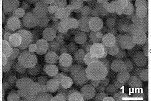 金纳米粒子/三维石墨烯复合材料的制备及应用