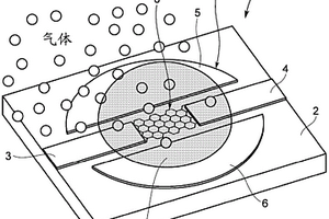 气体传感器及气体传感器结构体