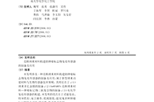 壳核纳米材料构建的肿瘤标志物免疫传感器的制备及应用