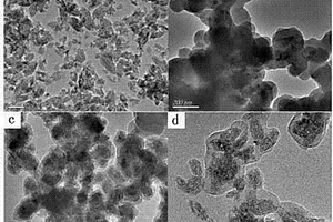 稀土掺杂的核壳式荧光印迹聚合物的制备方法