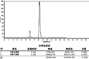 新化合物、制备方法及其用途