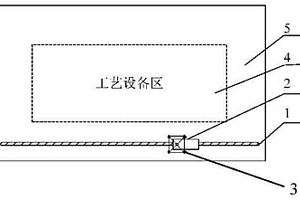 烟草卷接包车间的通风流场数据融合方法