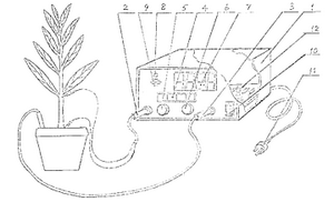 植物受害报警器