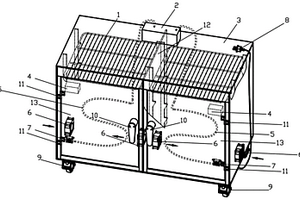 可控制实验环境温湿度的试验箱及控制方法