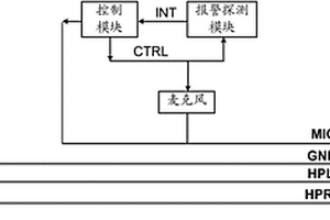 耳机电路及其控制方法