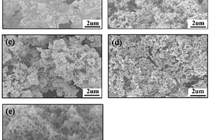 纳米银颗粒自组装负载的碳气凝胶及其制备方法和用途