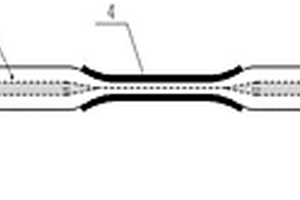 MOF纳米材料的干涉型微纳光纤传感器