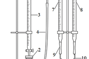 测定土壤碳酸盐含量的实验装置