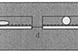 pH响应的微流体自驱动微流控芯片及其制备方法