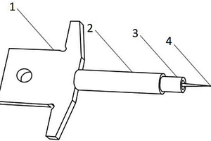 3DTEM与3DAP跨尺度表征通用样品台