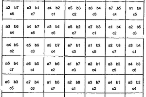 构建三维分子结构最佳模型的方法与系统