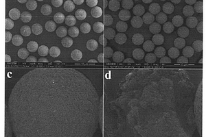 单分散性多孔无机微球的制备方法