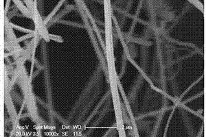 亚微米Al2O3纤维及其制备方法