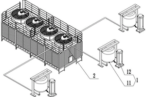 综合废水处理系统及其处理方法