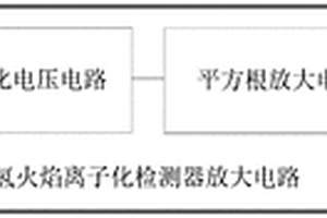 光电极化电压平方根放大电路、电器