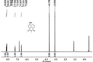 氟离子探针聚集态荧光增强型染料的合成方法