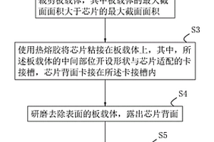 超薄芯片的晶背制备方法