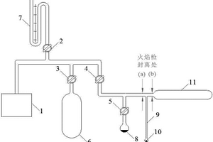 处理水中有机污染物的微波无极紫外灯及其制备方法