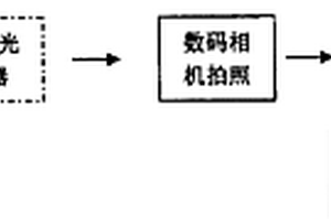 原位非接触探测MOCVD石墨温度分布的方法