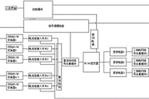 动力电池组测试能量回馈装置