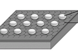 金属纳米点阵/单层石墨烯SERS衬底及其制备方法和应用