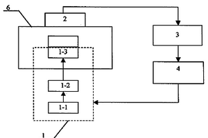 肿瘤的声动力学成像方法及其装置