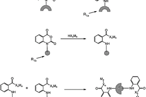 靛红酸酐衍生物及其应用