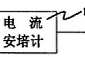 能够测量人体血糖的移动终端