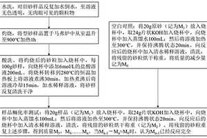 基于多次碱液逼近法的湿型旧砂鲕化率测试方法