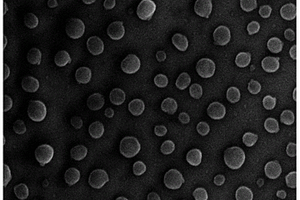 银纳米球粒径大小连续可调的制备方法