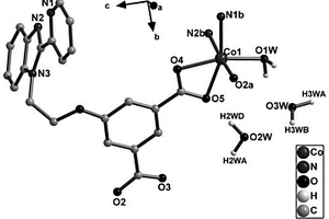 钴金属有机配合物及其制备方法和应用