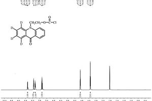 稳定同位素氨基化合物标记试剂及其合成方法与应用