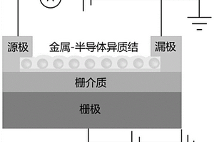 热载流子注入型单像素光电探测器件、制备方法及系统