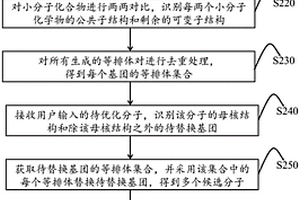 潜在活性分子的预测方法、装置和计算设备