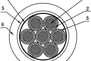 防腐蚀耐高温抗撕裂特种测控专用仪表电缆