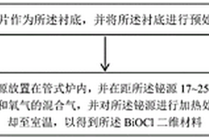 BiOCl二维材料及BiOCl光电探测器的制备方法