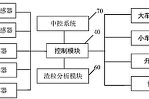 智能抓渣装置
