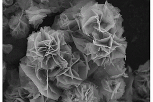三维花状纳米复合材料及其制备方法和应用