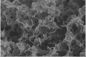 三维多孔碳/二硫化钼复合物修饰电极及其制备和应用