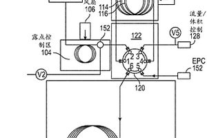 用于与气相色谱法一起使用的样品预浓缩系统和方法