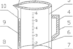 隔热式测量烧杯