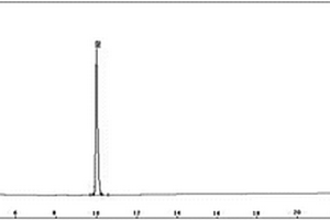 具有生物活性的COX52‑69多肽的固相合成方法及其用途