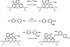 基于罗丹明B和氰基联苯酚的荧光传感材料及其制备和应用