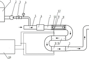 声空化协同供氢剂的重油改质系统