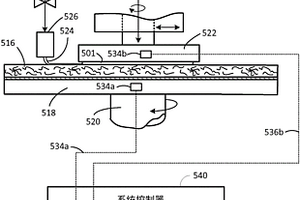 用于声学监视及控制穿透硅的通孔显露处理的设备及方法