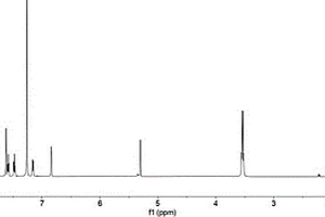 新型香豆素类双光子巯基氨基酸荧光探针
