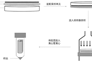 便携大流量高富集的生物气溶胶液相采集方法