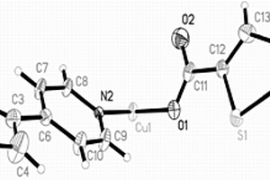 基于噻吩‑2,5‑二羧酸和4,4′‑联吡啶构筑的金属有机框架化合物的合成及应用