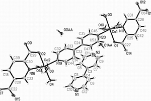 基于吡啶‑2,5‑二羧酸和4,4′‑联吡啶构筑的金属有机框架化合物的合成及应用