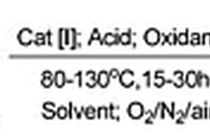 氮杂芳基酚基甲酮类化合物的合成方法